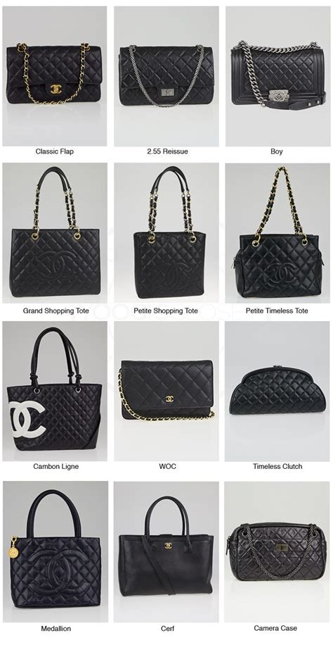 chanel bag origin|chanel bags over the years.